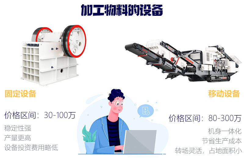 價格高低不等，根據(jù)需求正確選擇 