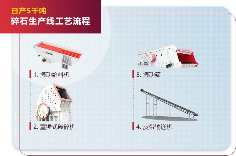 日產(chǎn)5千噸碎石生產(chǎn)線工藝流程圖2